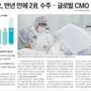 원프로기획 네이버블로그