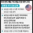 2023년 3월 22일 매크로, 2차전지, 반도체 이슈 요약