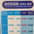 제주여행 7일차-마라도 이미지