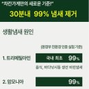 차칸가게 이미지