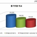 법무사법인한울