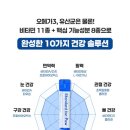 포포(For paw) 이미지