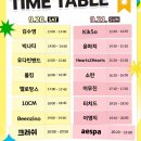 KB 서잠실 | KB 조이올팍 페스티벌 당첨 , 티켓팅 후기 (다신안가)