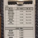 돼지가춤추는애월식당
