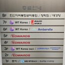 분당키즈카페 :&#34;플렉스키즈클럽 수내&#34; 선생님이 놀아주는 내돈내산