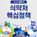 부산국제수산물유통시 - 서구 원양로 1 | 부산국제수산물유통시