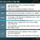 모델만들기 이미지