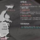 아스타 스크린골프 이미지