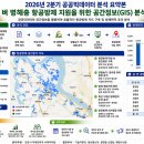 스마트항공방제