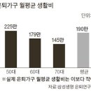 글로벌 경제뉴스(2016.9.13.화) 이미지