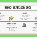 청아치과기공소 이미지