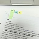 116 | [자격증] 재경관리사 116회 합격 후기