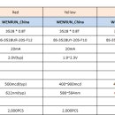 3528 Red(레드),,Yellow(옐로우), Amber(엠버) = Orange(오렌지) LED [비즈소울] 이미지