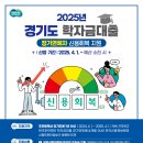 신용 이미지