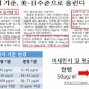 먼지연구소 이미지