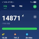 갓바위 소원성취길 이미지