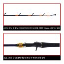 타코마스터