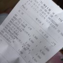 중국식품월드마트 이미지