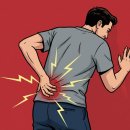 (주)제이메디 | 허리디스크 운동 후기