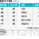 한경통신 이미지