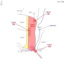대지휴게실