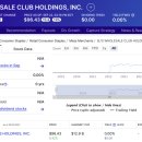 코스트코 홀세일 이미지