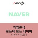 엠비상사 | [기업분석] 한눈에 보는 네이버 채용