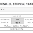 건축사사무소이담건축