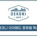 데코데코니