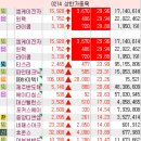 프로텍이엔지 이미지
