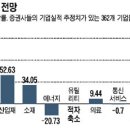 (주)에이스나노텍 이미지