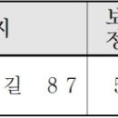 구립예향어린이집 이미지