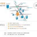 천연비누와 화장품(상당) 이미지
