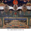 아미타극락회상도 이미지