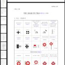 규정14 -제7절 표지 제1관 통칙 제223조 이미지