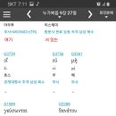 아나스타시스 이미지