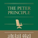 피터 이미지