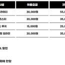 천곡매운순대국