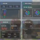 탑메디칼㈜ 이미지