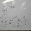 의정부서초등학교 이미지