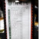 흥부네 대박터지는집 이미지
