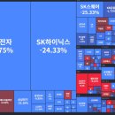 10월 3주 주간 주식시황 이미지