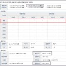 감골시민홀 이미지