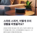 스마트 스피커 음질, 기대 이상일까?