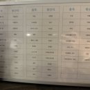비다벨로 네이버블로그