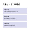 운산고등학교 이미지