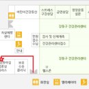 강동구보건소 화장실 이미지