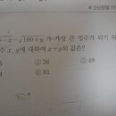 나루트 이미지
