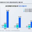 현대플러스광고