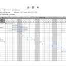 두드림건축/인테리어